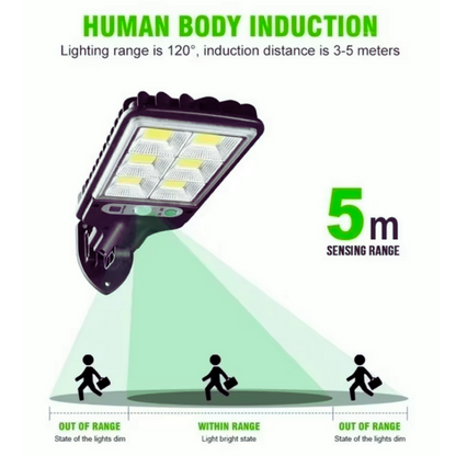 High Power™ - Luces Led de alta potencia