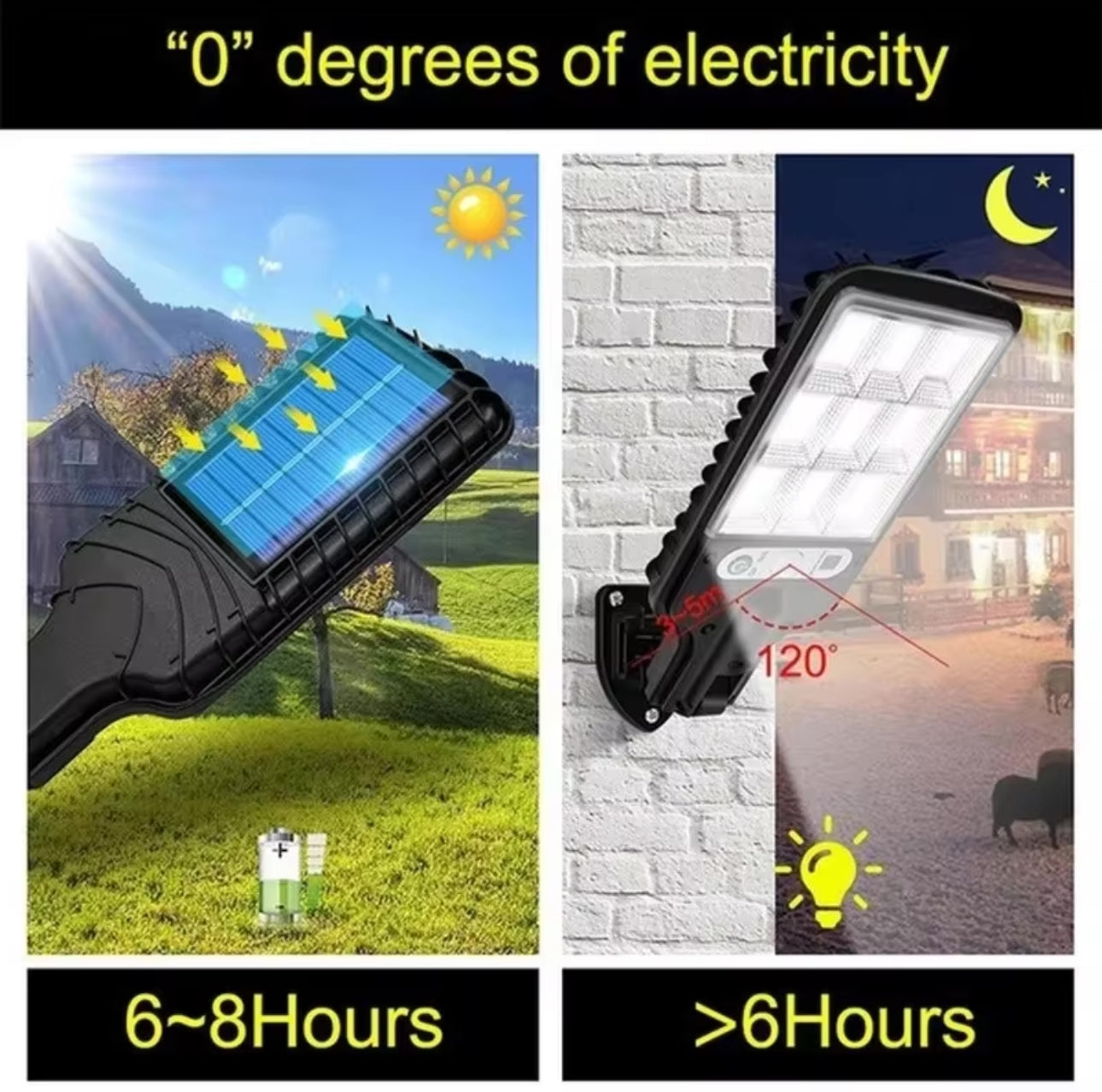 High Power™ - Luces Led de alta potencia