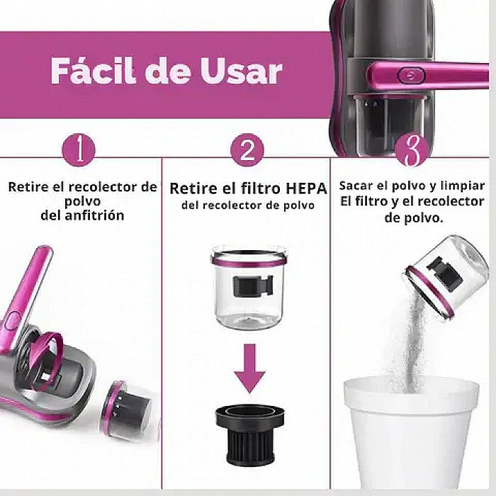 Aspiradora De Ácaros Para Tu Hogar